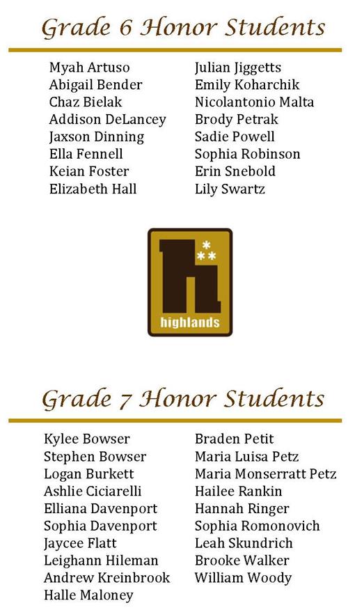 grade 6 and 7